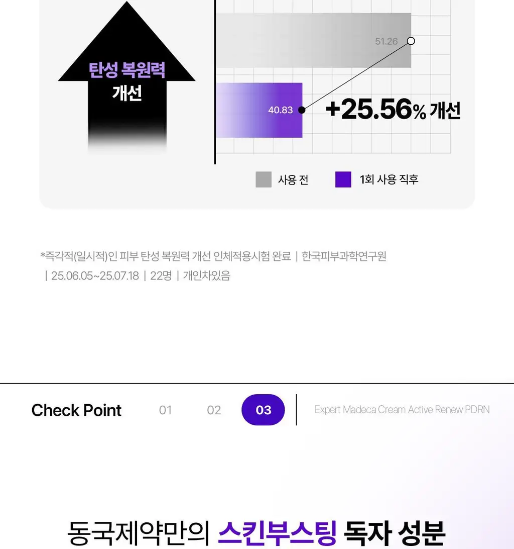 [1등 크림/손상장벽 애프터케어] 센텔리안24 마데카 크림 PDRN 기획세트 50ml+15ml 상세페이지 30